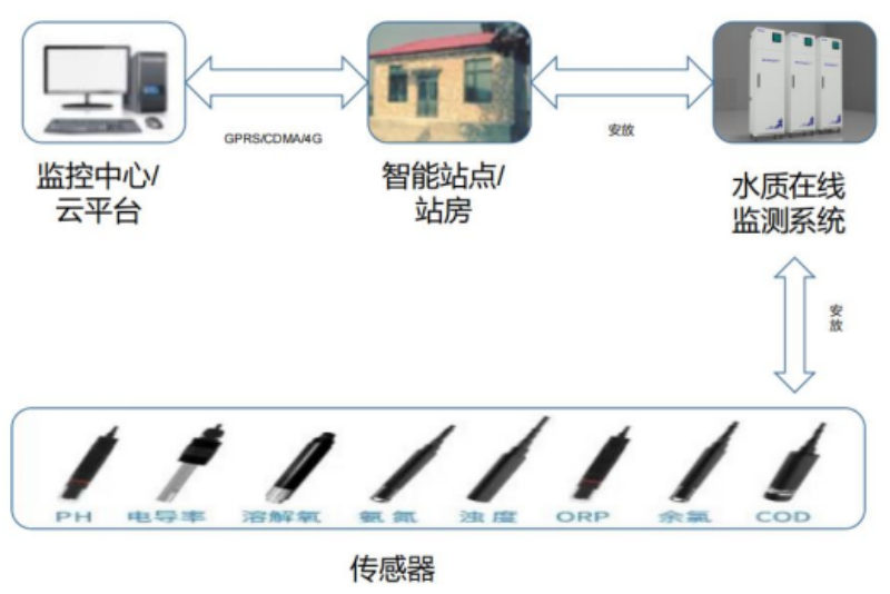 1675762730555501.png 微信图片_20230207172918.png