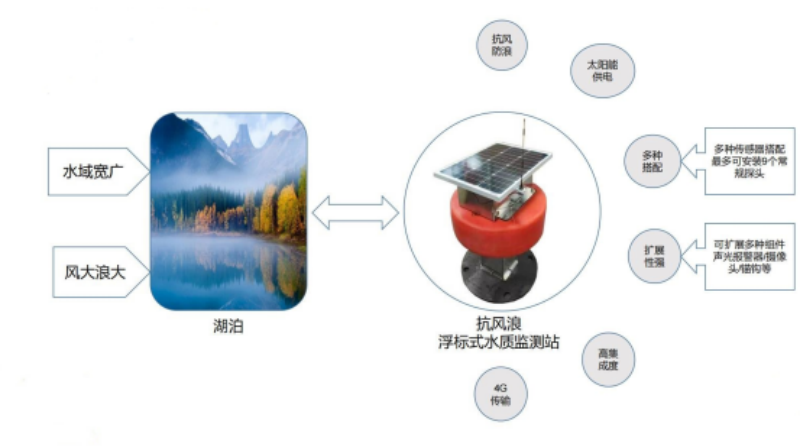 1675762771919089.png 微信图片_20230207173034.png